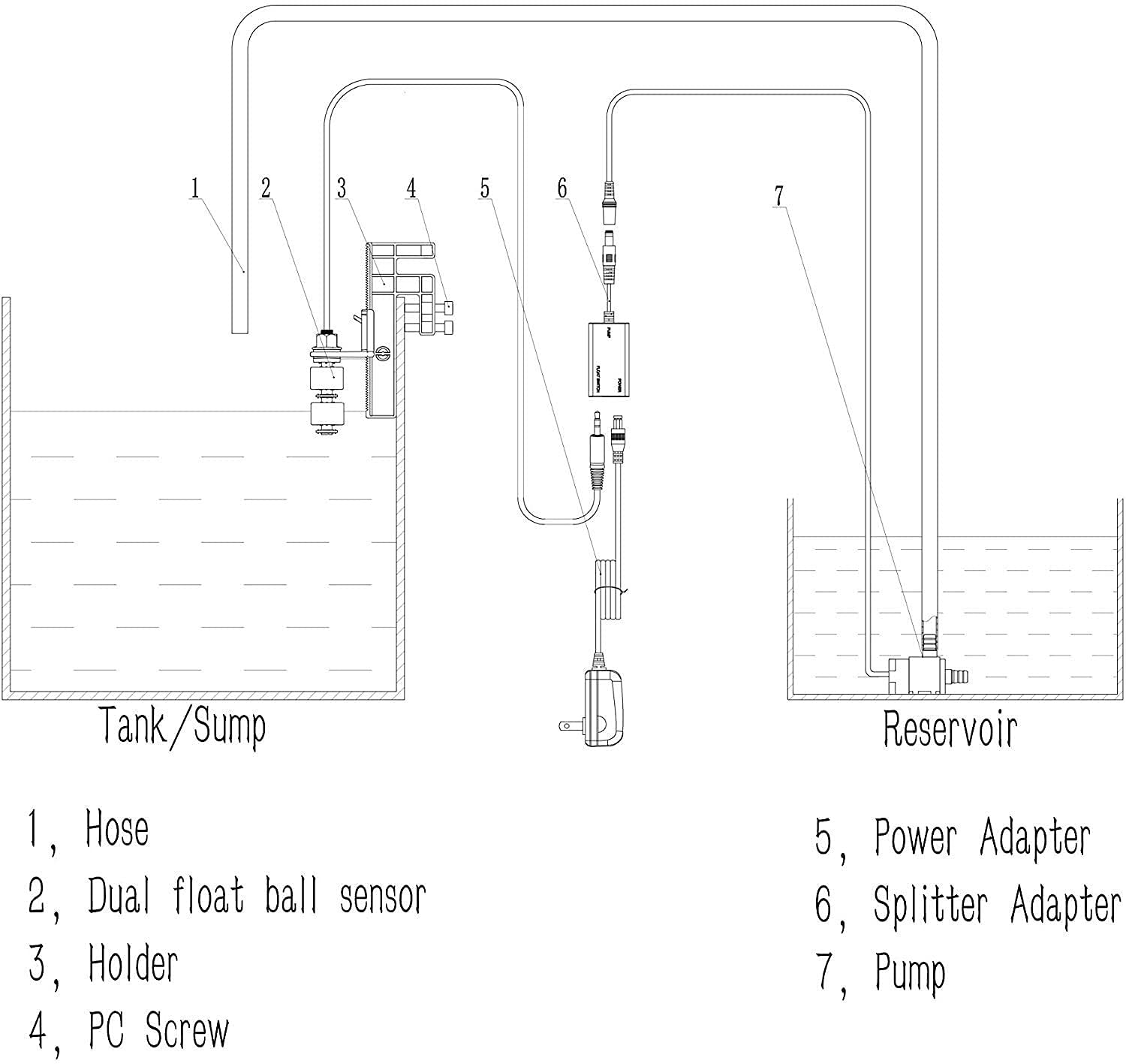 Automatisches Nachfüllsystem ATO-System Aquarium Nachfüllautomatik ATO-System mit Pumpe Digitales Smart-ATO-System für Aquarien