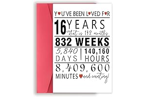 Hilarious 16th Birthday Card: A Treasure for 16-Year-Old Grandsons and Granddaughters