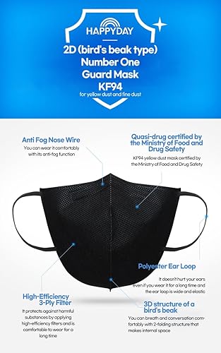 Miniatura 7 de Un juego de 25 unidades de mascarillas faciales blancas 2D KF94 de HAPPYDAY fabricadas en Corea para adultos.