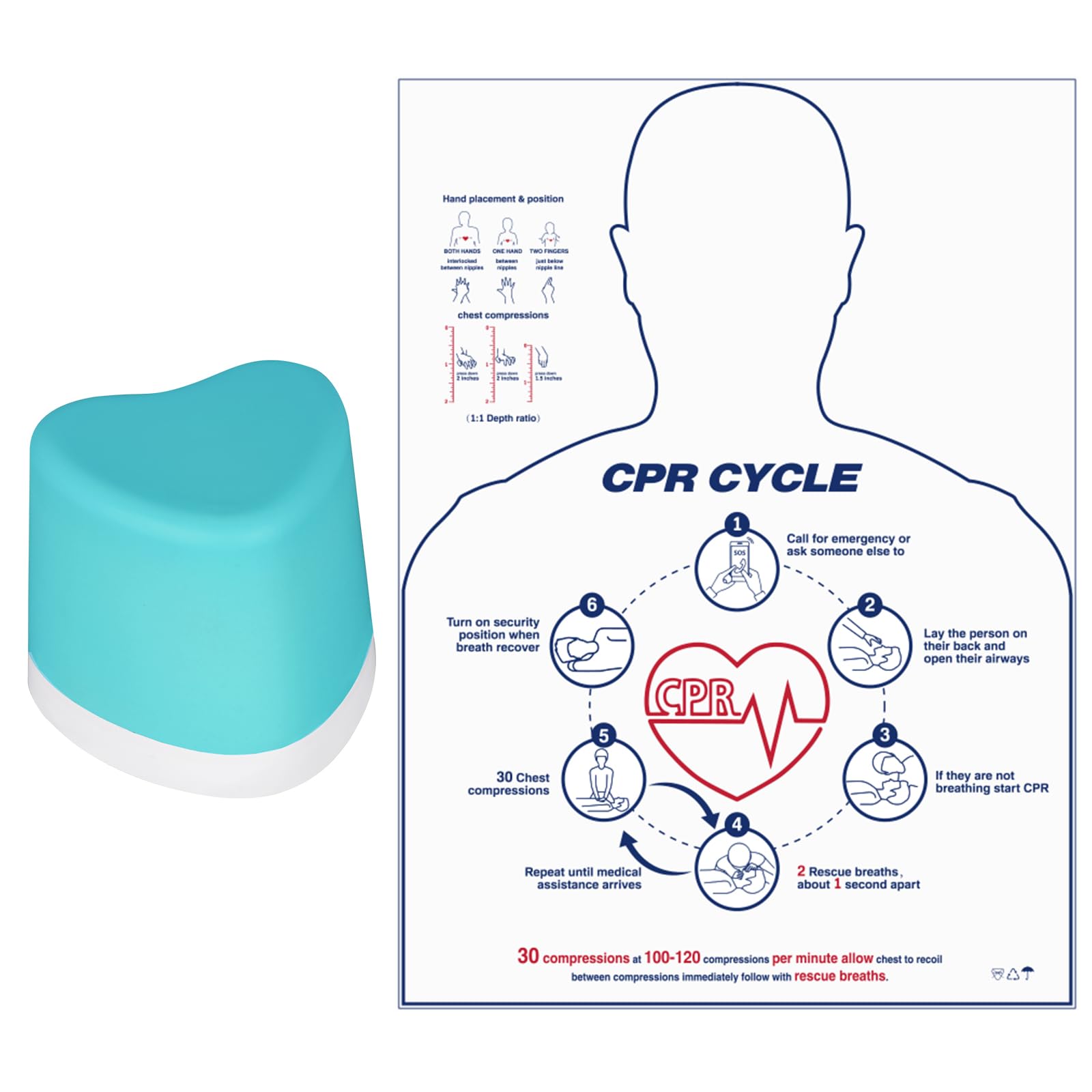Modello di allenamento CPR con feedback di compressione, allenatore CPR solo mani, simulatore CPR per addestramento e pratica di primo soccorso, kit di formazione CPR per educazione medica