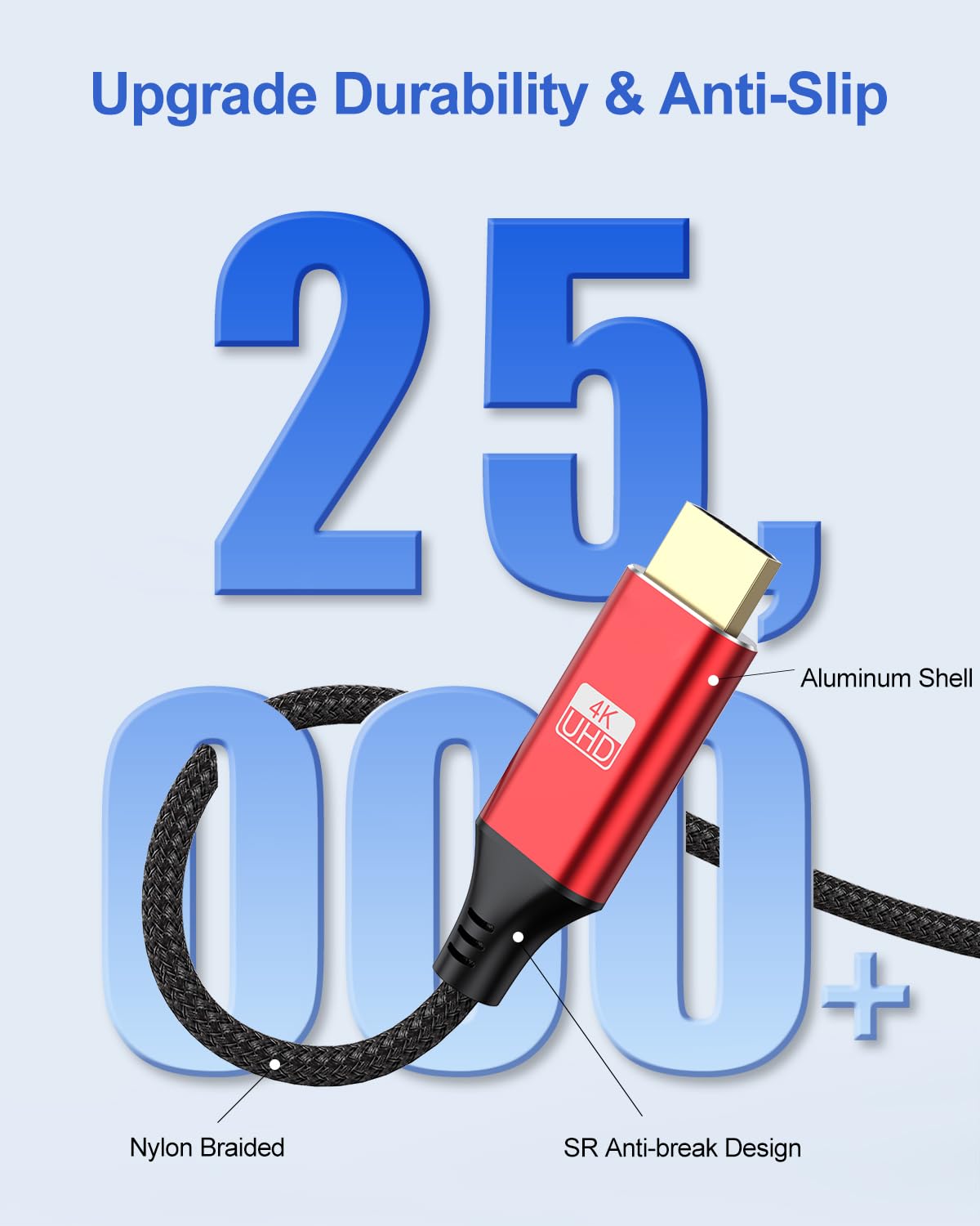 Cable mini HDMI a HDMI de 3 pies, 4K HDMI a Mini HDMI de 18 Gbps de alta velocidad, mini cable HDMI 4K a 60 Hz 2K para cámara, videocámara, tableta, laptop, monitor, televisión de alta 6