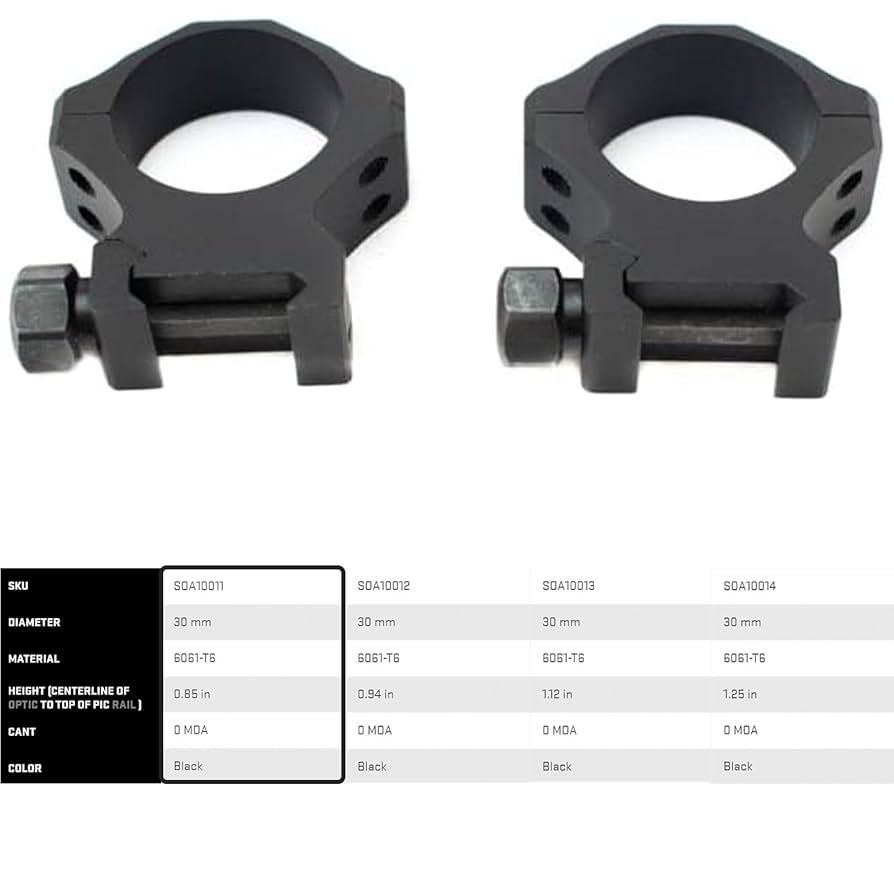 SIG SAUER TANGO4 ＋SIG SAUERマウントリング SIG SAUER TANGO4 ＋SIG SAUERマウントリング SIG SAUER TANGO4