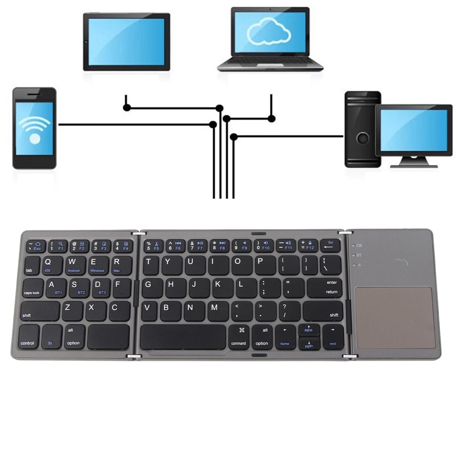 Klawiatura Bluetooth, Przenośna, Składana, Dwumodowa, Bluetooth 3.0, Z Akumulatorem I Touchpadem (Czarna)