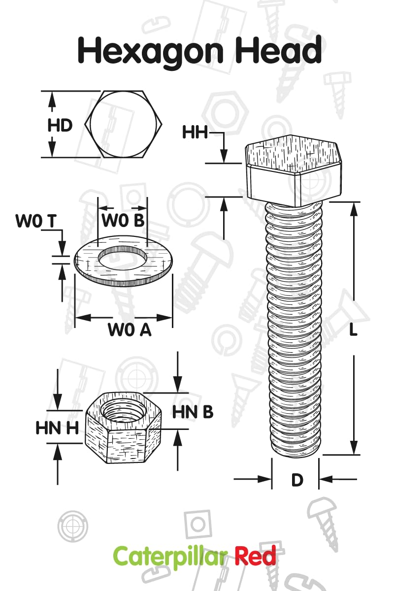 Amazon | 20x ホワイト六角頭ねじ ポリプロピレン(PP)プラスチック