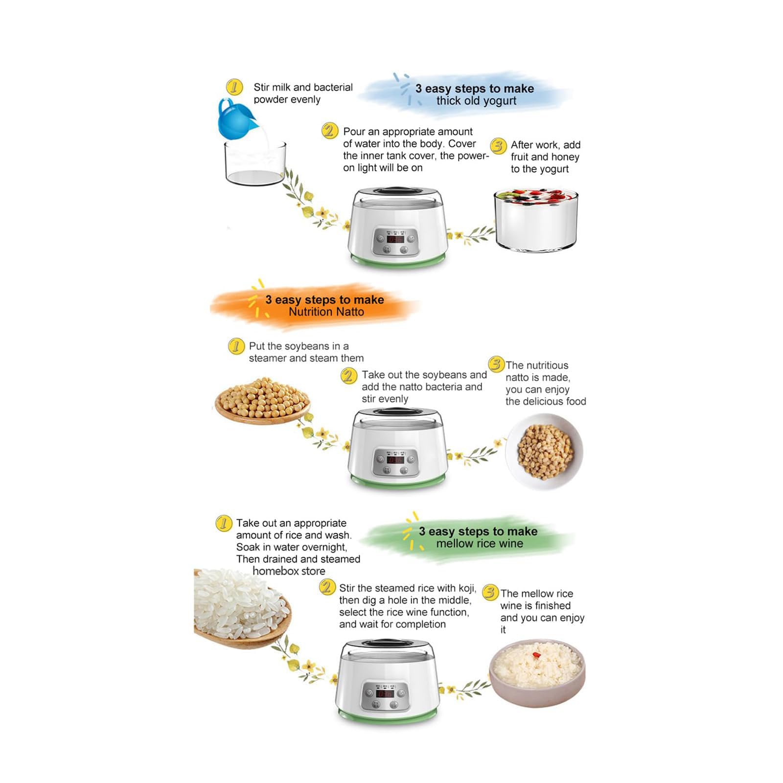 Yaourtière Électrique (1,3 L), 4 Pots En Verre De 100 Ml, Écran LCD/interrupteur Tactile, Temps Réglable/arrêt Automatique, Nettoyage Facile, Pour Yaourt/natto,A
