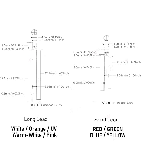 Miniatura 2 de 10 unidades de 0.118 in LED de diodo plano superior cálido blanco rojo verde azul UV púrpura amarillo naranja rosa 2V 3V emisión luz lámpara