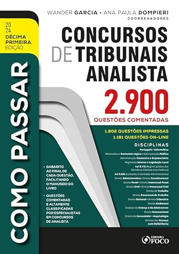 Como Passar em Concursos de Tribunais Analista - 2.900 Questões Comentadas - 11ª Ed - 2024