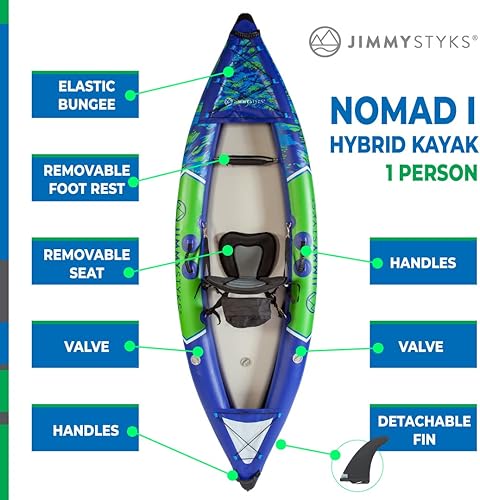 Miniatura 3 de Jimmy Styks Nomad