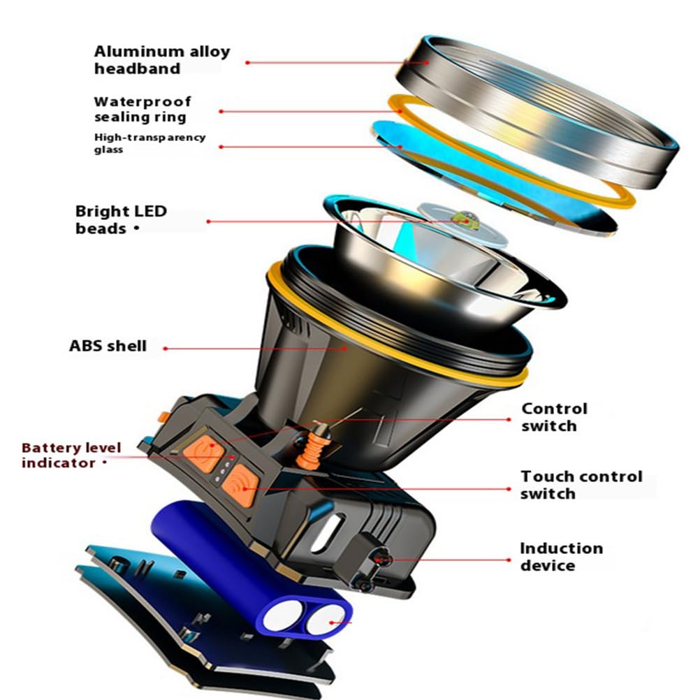 10W Haute Puissance Longue durée de Vie, capteur de Terrain d'urgence tête Porter Grande Tasse de lumière Nuit pêche minière Lampe adaptée à L'Aventure Sauvage
