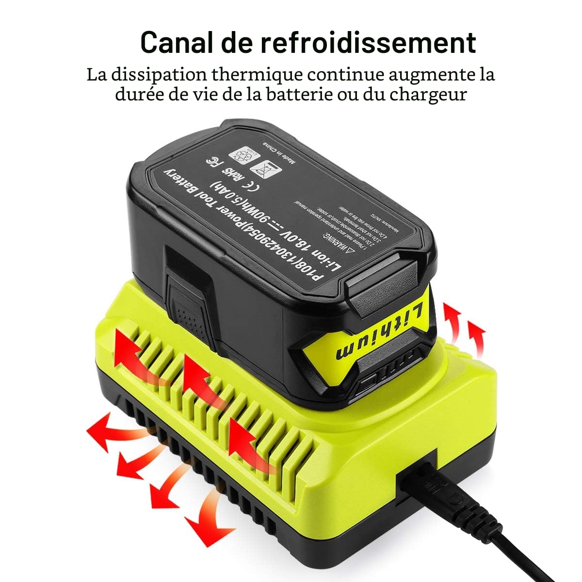 Energup P117 Chargeur de Rechange pour Ryobi Chargeur 18V One+ P103 P104 P105 P102 P103 P107 P108 12V-18V Batterie