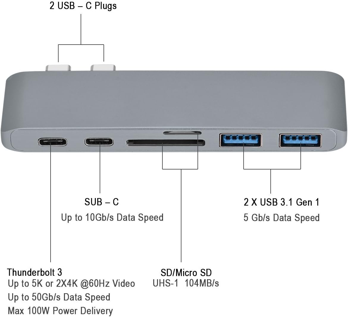 Greatest Product Homate Aluminum USB-C Hub Adapter with 40Gbs Thunderbolt 3, Pass-Through Charging, SD/Micro Card Reader Slot and 2 USB 3.0 Ports for Macbook Pro 13” and 15”–(Space Gray) Exclusive Special Homate Aluminum USB-C Hub Adapter with 40Gbs Thunderbolt 3, Pass-Through Charging, SD/Micro Card Reader Slot and 2 USB 3.0 Ports for Macbook Pro 13” and 15”–(Space Gray)