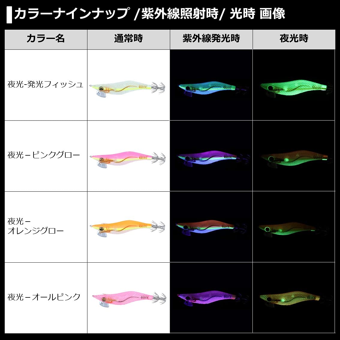 Amazon | ダイワ(DAIWA) エギ エメラルダス ライト2 RV 1.5号 ホロ