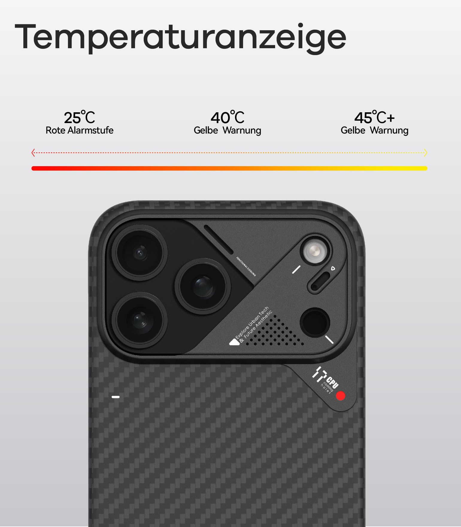 Aulumu A17 iPhone 17 Pro Hülle für MagSafe aus Aramidfaser 1500D Ultradünn Gewebt, CoolHyper Echte Kühlung, Handyhülle für iPhone 17 Pro Case mit Kameraschutz, Schwarz