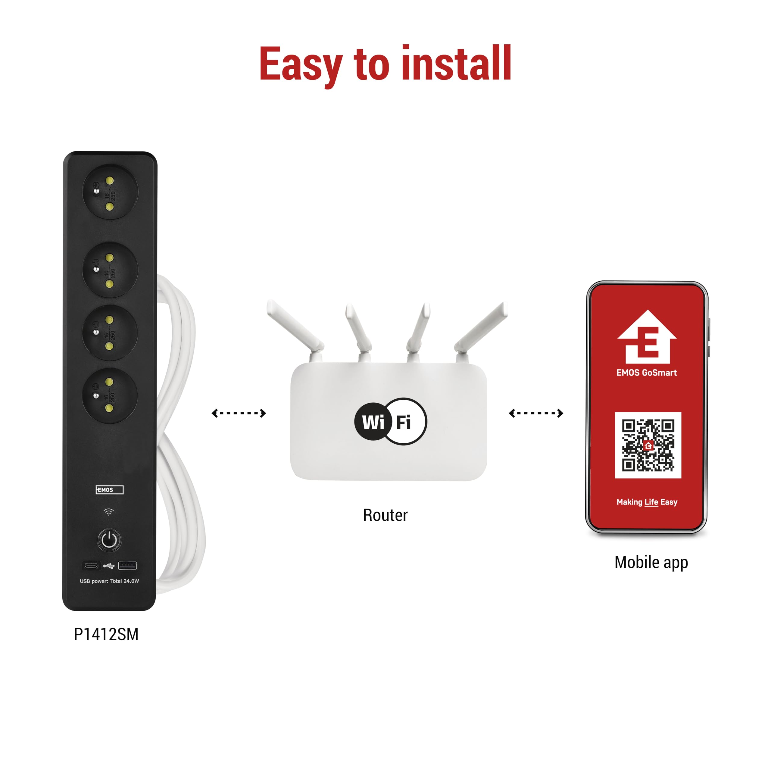 EMOS GoSmart - Bloc multiprise 4 Prises avec WiFi, App, 2 Ports USB-C/USB-A, wattmètre, minuterie et Interrupteur - 2 m - Compatible Alexa, Google Assistant - Standard French