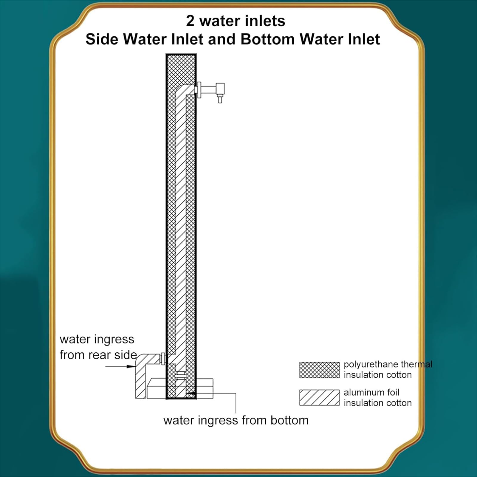 Genérico Bomba de Agua portátil de Columna - Grifo Exterior Multifuncional de 60 cm para jardín, terraza, decoración de Fuentes anticongelantes, Bomba de Agua de Grifo Vertical