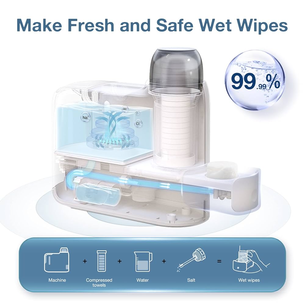 アレクサ Amazon.com: ALVOD DIY Hand Wipes for Adults, Kids & Pets