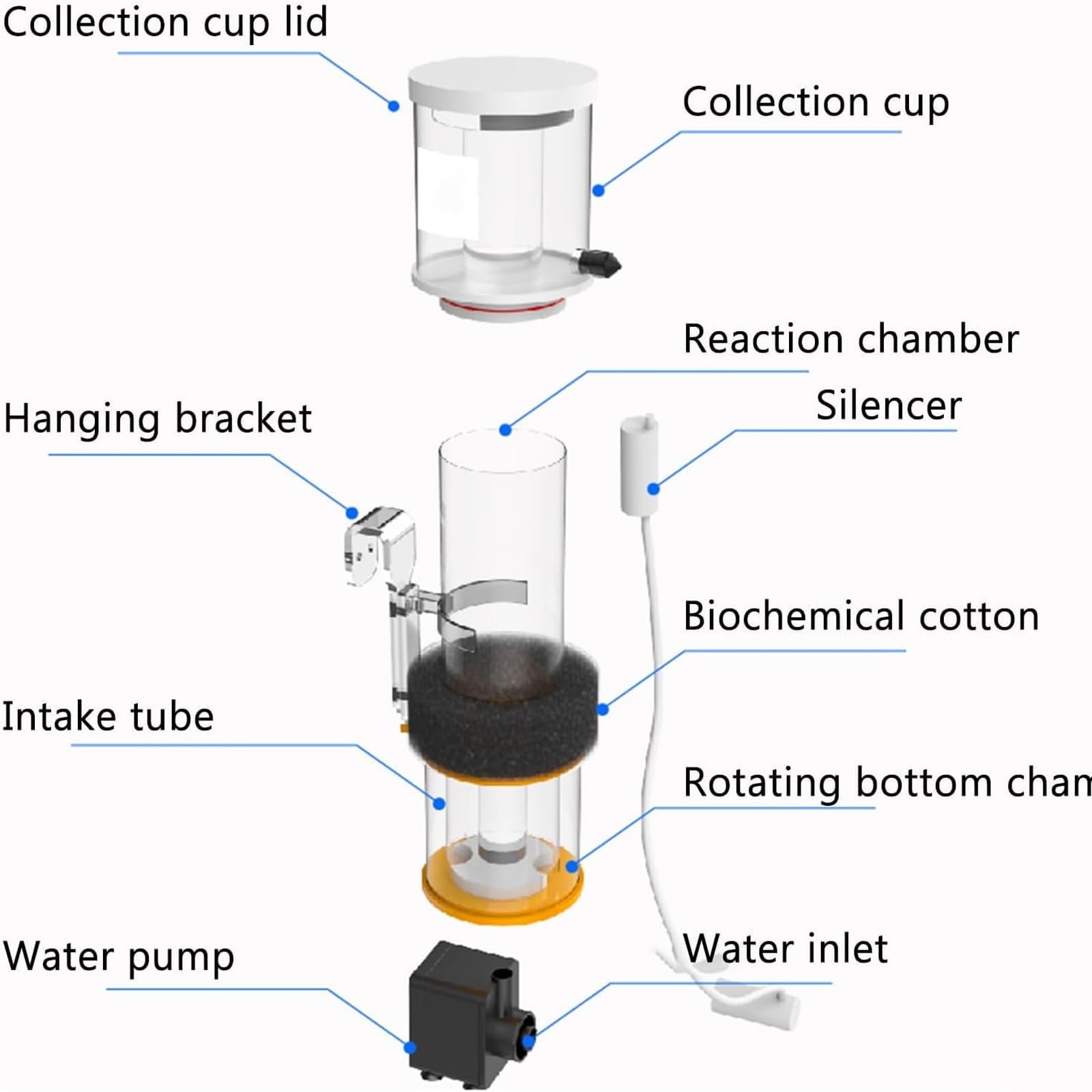 Genérico Espumador de proteínas para acuarios de Agua Salada, Mejora la Calidad del Agua, Bomba de Agua de frecuencia Variable de CC, Apto para peceras de 30 a 130 litros (30)