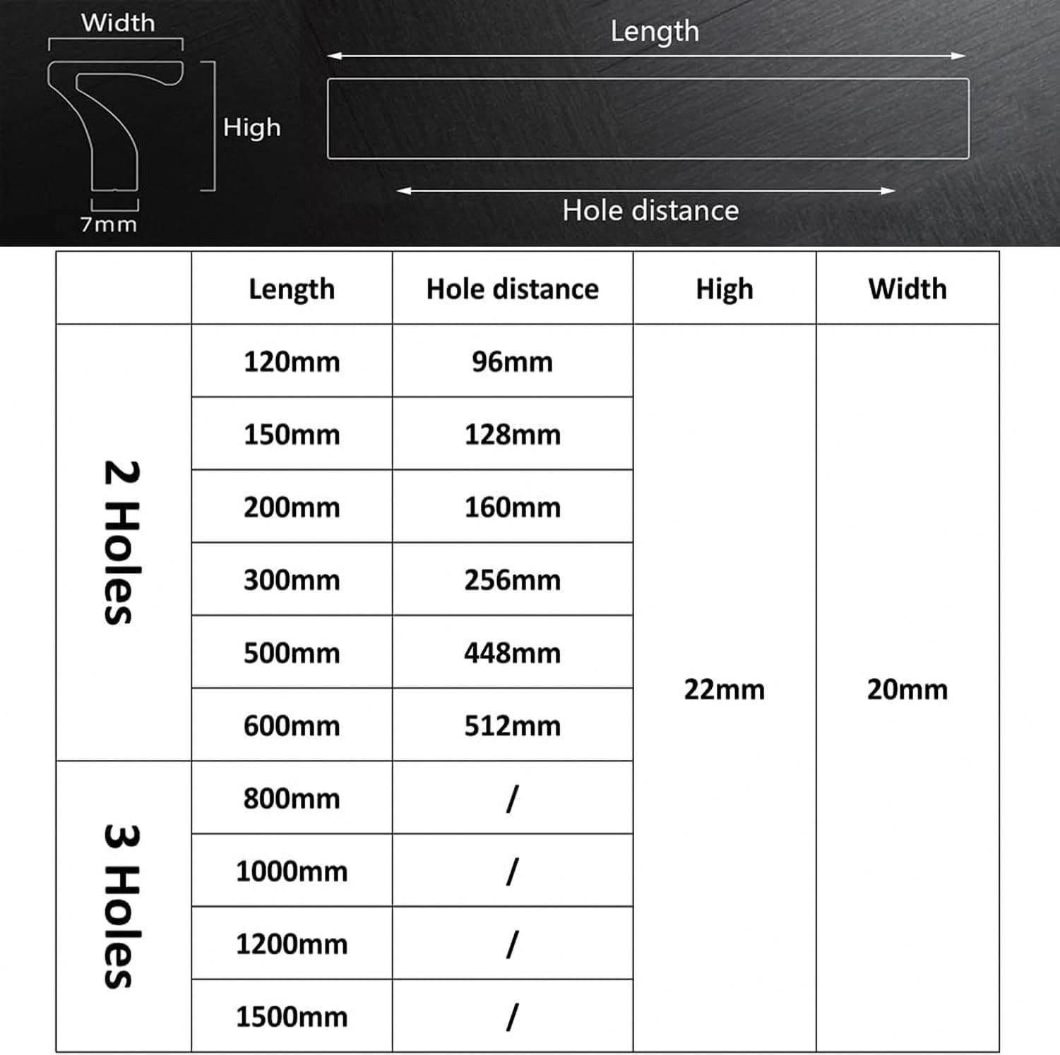 2er Set Griffstücke für Schränke 7-Form Möbelgriffe aus Aluminiumlegierung für Küche Schlafzimmer Badezimmer Schublade Kleiderschrank Büro Beschläge, Length 1000mm, Length 1000mm