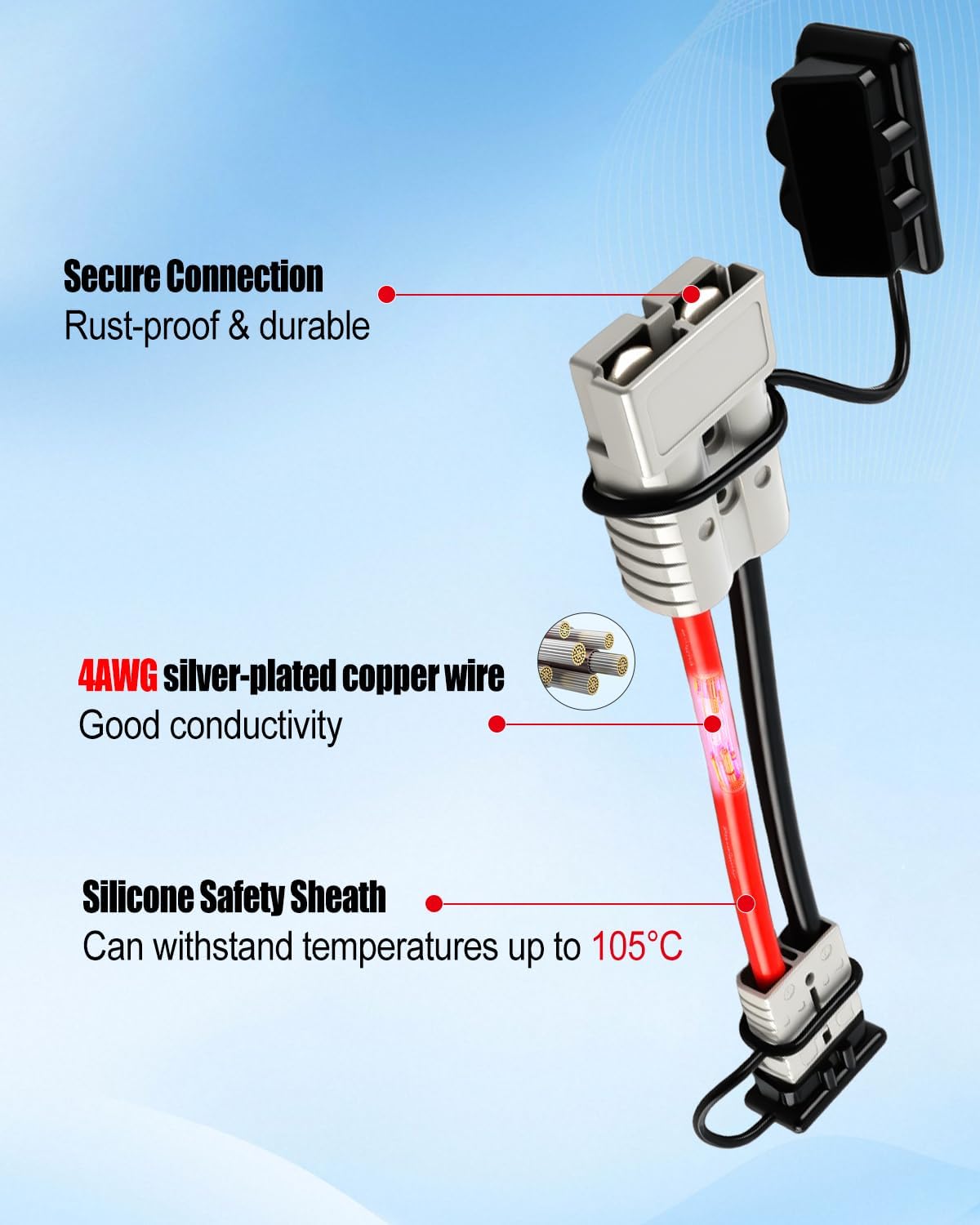 SB350-SB175 SB350 Gray to SB175 Gray Anderson Adapter Cable, 1FT 1/0 AWG Heavy-Duty Anderson Connector Adapter, Battery Quick Connect Harness for Solar Generator Inverter Winch Truck RV