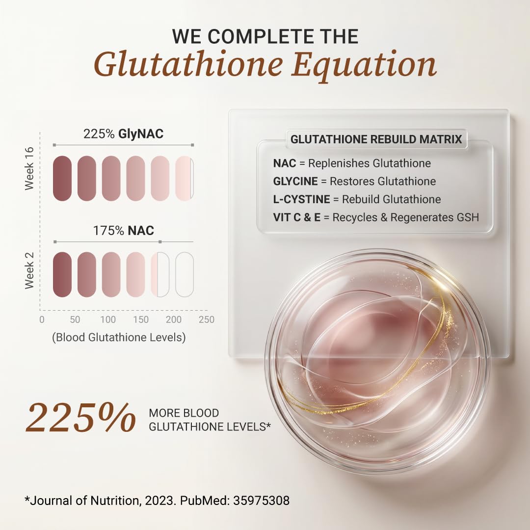 cjc 1295 + ipamorelin bodybuilding dosage reddit Think twice before injecting peptides bought online: unauthorized products  can seriously harm you