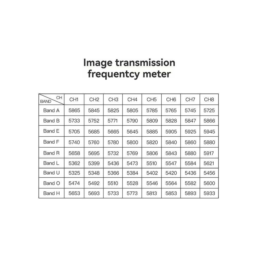 MATEN 5.8G 2.5W VTX 72CH Trasmettitore Video FPV con Microfono Integrato Trasmettitore FPV Regolabile per Drone da Gara FPV A Lunga Distanza