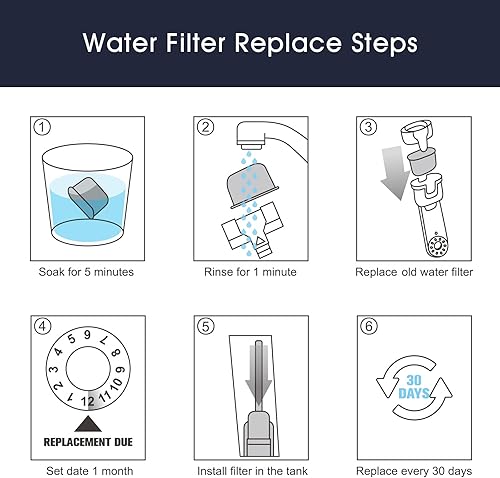 Miniatura 5 de Tabletas y filtros de limpieza para máquinas de café espresso Breville (10 tabletas + 12 filtros), tabletas de limpieza de 0.07 oz y filtro de agua