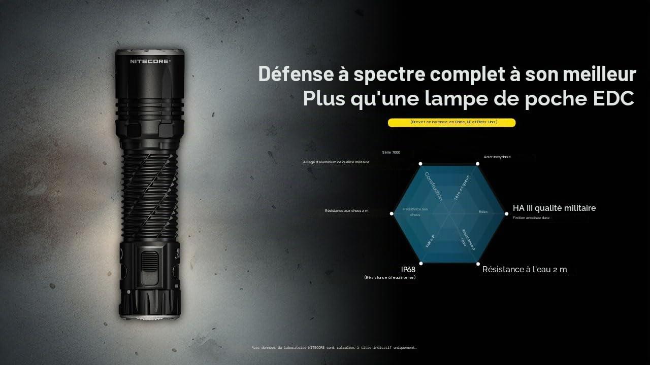 Nitecore EDC35 Lampe de poche ultra lumineuse 5000 lumens EDC Batterie Li-ion 21700 USB-C Noir