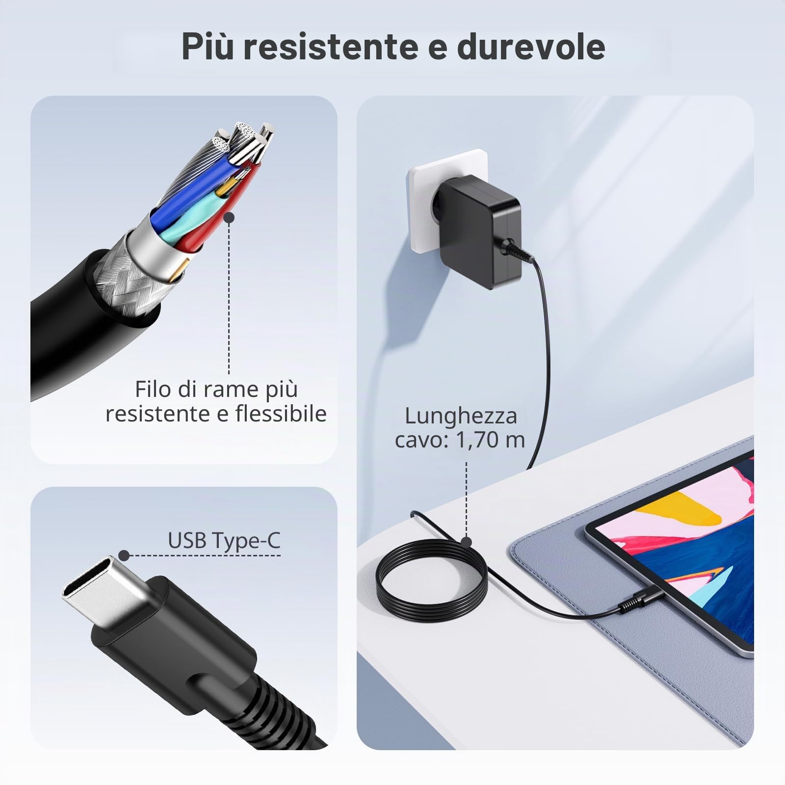 Caricatore USB C 65W Portatile Alimentatore Caricabatterie