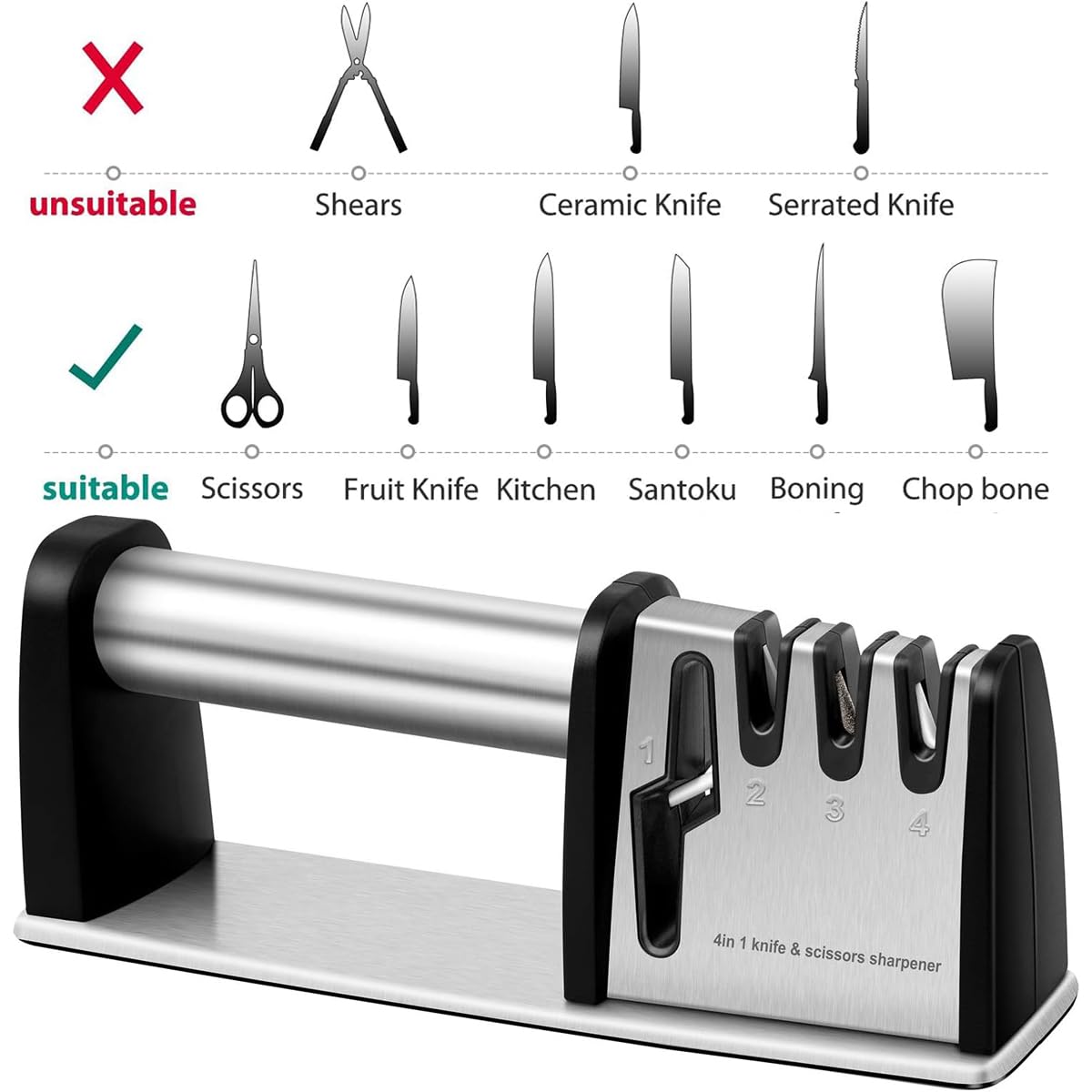 4-in-1 Professional Knife and Scissors Sharpener, Manual Kitchen Sharpening Tool, 8.5 Inch Length