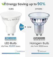 ALUSSO LIGHTING GU10 LED Izzó 5W, Hideg Fehér 6000K, 400 Lumen, 120° Szórási Szög, 50W Halogén Helyettesítő, Energiatakarékos, Villódzásment 3