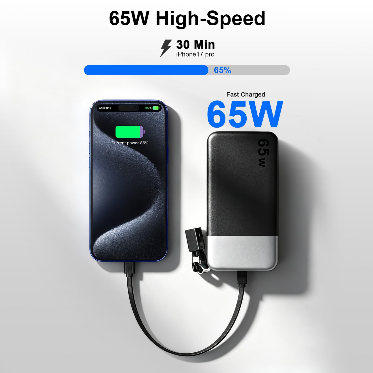 JUOVI Powerbank 20000mAh, 65W Schnellladen Power Bank, Tragbarer Ladegerät mit USB-C-Kabel, 2 USB-C und 2 USB-A, Externer Akku für Phone 17/16/15/14 Serie Laptop MacBook Tablet Notebook Steam Deck