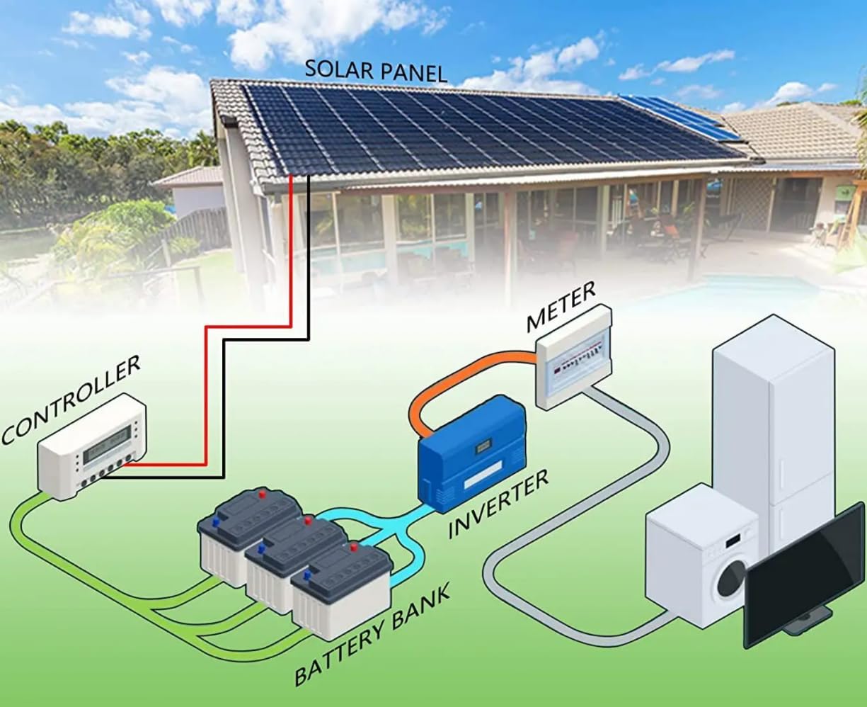 2 cavi di prolunga per pannello solare da 30 m, 10 AWG, 6 mm², con connettori impermeabili femmina e maschio, con 2 connettori a Y MC4, kit adattatore per camper, sistemi fotovoltaici