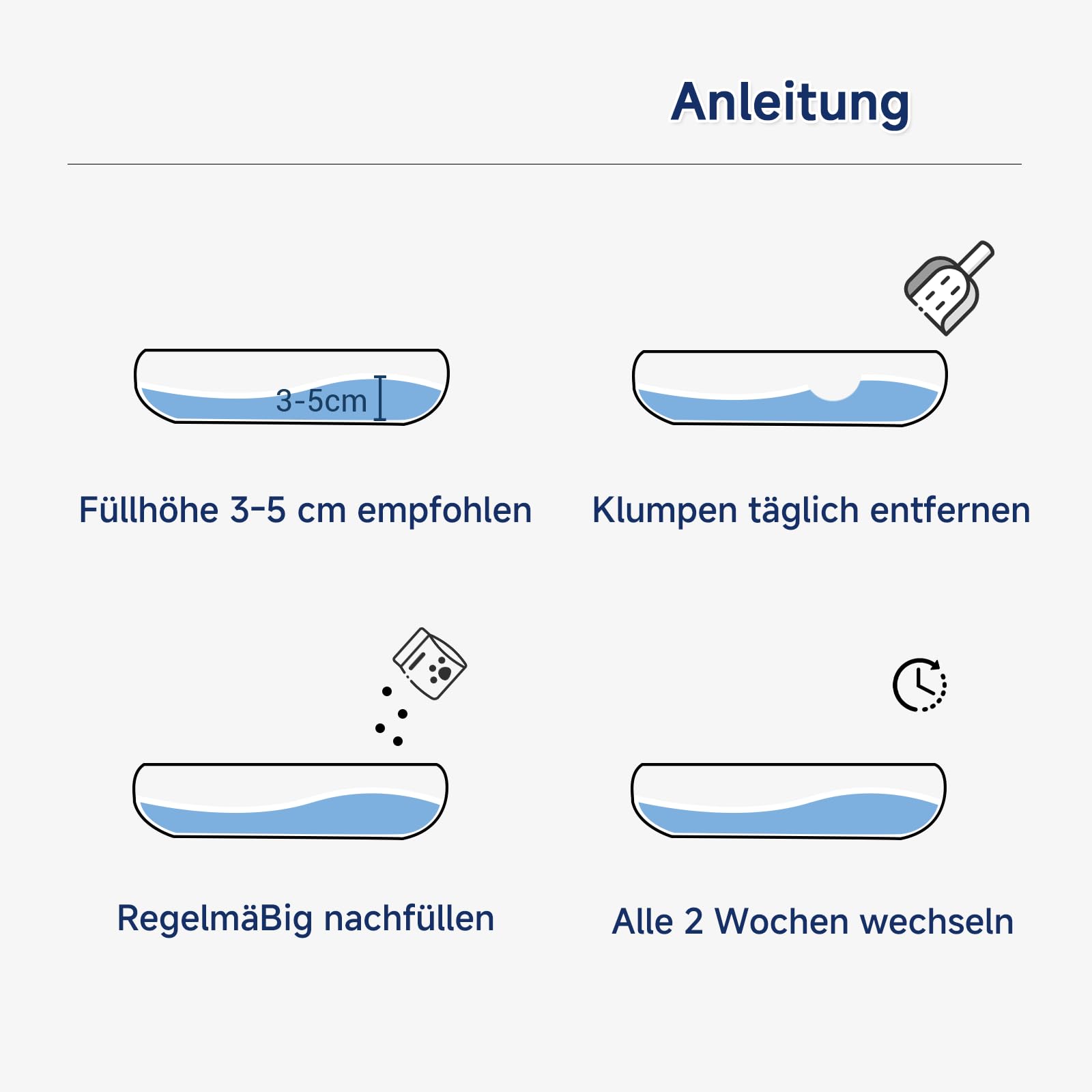 Tofu Katzenstreu 18,4 kg, 100% pflanzliche Klumpstreu | Erbsenfaser & Maisstärke, Staubarm, spülbar, Geruchsbindung bis 72 h, 4x4,6 kg, ohne Duftstoffefür Kitten & sensible Katzen