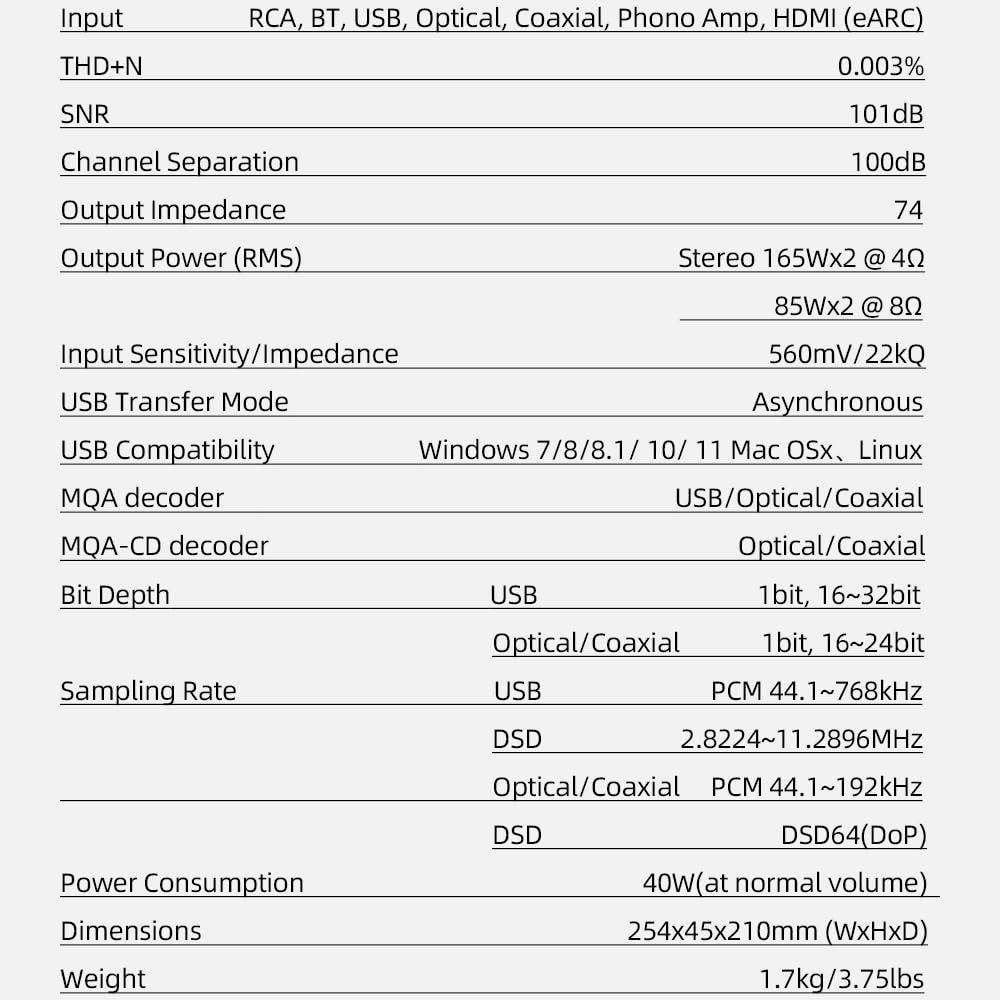 SMSL AL400 Décodeur Hi-FI Tout-en-Un, préamplificateur, amplificateur de Puissance Phono TPA3255 et Puce DC43141 DAC Full MQA, MM et MC Cartouche HDMI (eARC), pour TV, Home cinéma (Noir)
