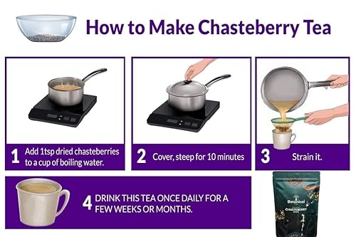 Miniatura 3 de Botanical Sage - Semillas de Chasteberry para té 7.05 oz