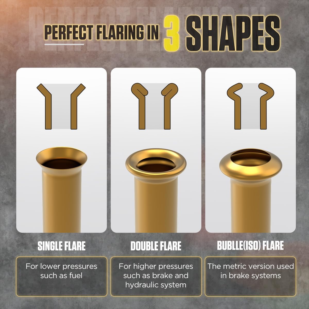 Professional Brake Line Flaring Tool Kit 45 Degree Flare, Single Flare, Bubble Flare, Double Flare for 3/16", 1/4", 5/16", 3/8", Brake Repair Brake Flaring Tools Brake Line and Tubing Flaring Tool