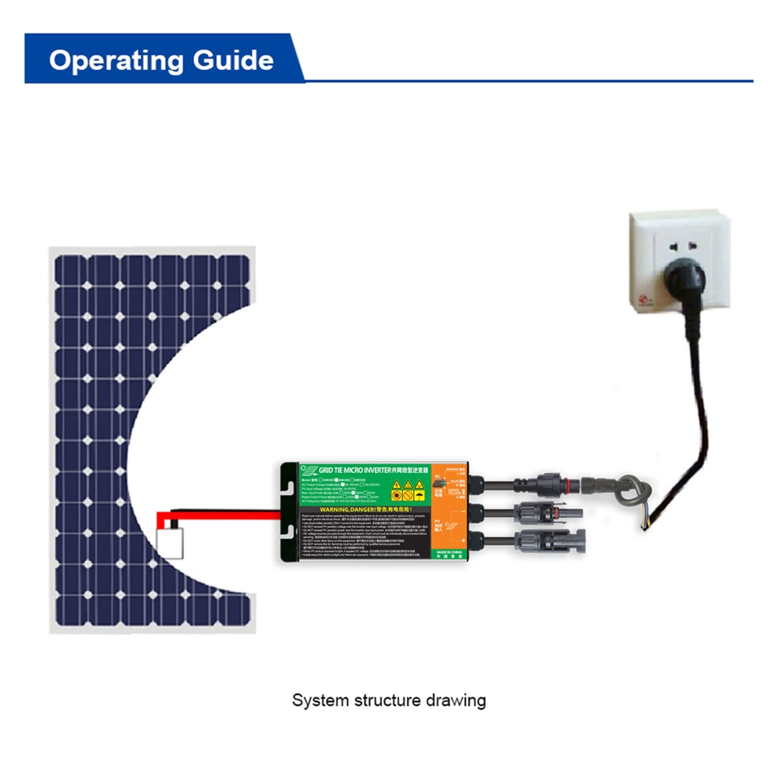 Seria 260 W 300 W 350 W Solar Grid Tie Micro Waterproof Inverter DC 18V-50V do AC110V-230V 50HZ/60HZ Solar PV Inverter (Gmi260w, 18V-50VDC-180V-280VAC)