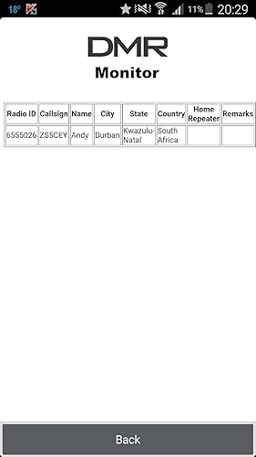 Ham DMR Monitor