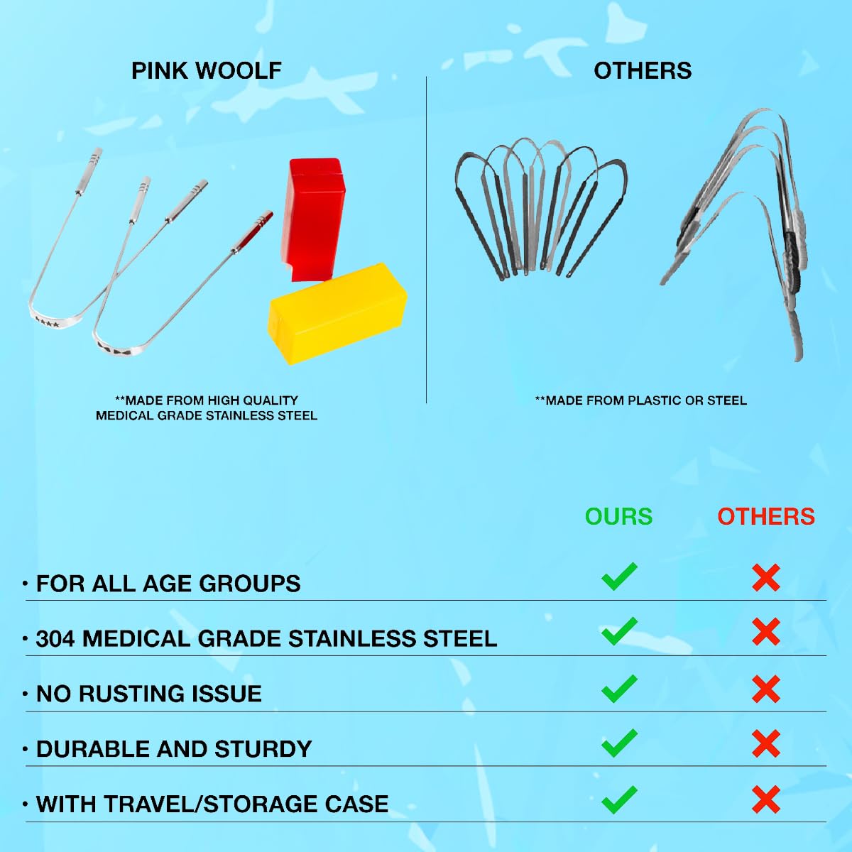 Pink Woolf U-Shaped Stainless Steel Tongue Cleaner (Pack of 2) - For Fresh Breath, Improved Taste Sense, Bacteria Removal | Ideal for Oral Hygiene & Travelling - Includes Case & Unique Mark - Image 7 thumbnail