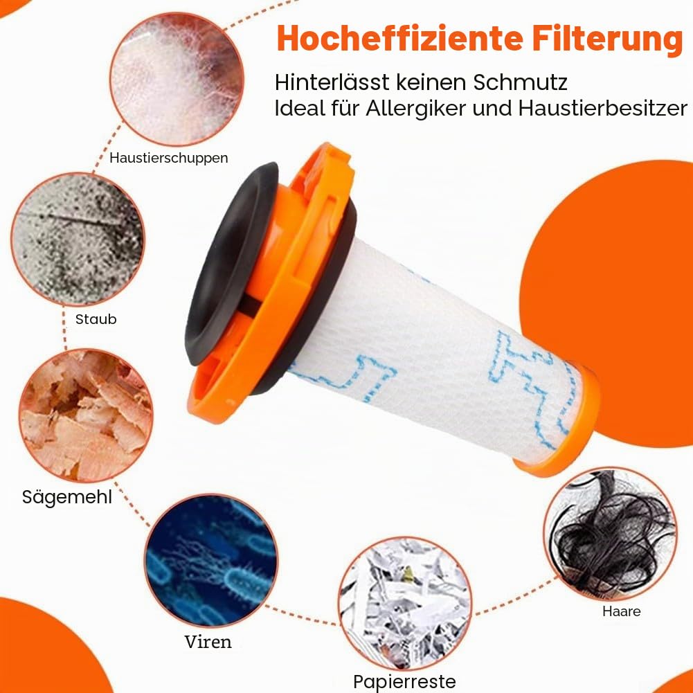 Ersatzfilter-Set für Rowenta für X-Force für Flex 9.60 Staubsauger-Ersatzteile, waschbare Filter passend für Allergy RH2038WO, RH2037WO, RH2039WO Modelle (3er-Pack)