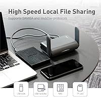 GL.iNet Slate AX GL-AXT1800 WiFi 6 Portable Travel Router - Pocket VPN Router for Secure Travel, RV, Cruise WiFi