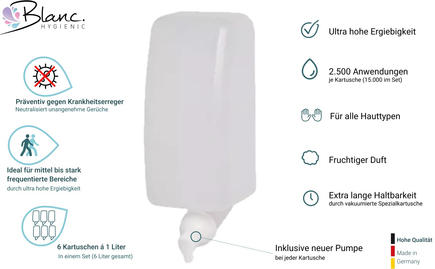 Cosmos Schaumseifenspender Grün-Weiß + 2 L