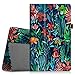 Fintie Folio Case for All-New Amazon Fire HD 10 Tablet (Compatible with 7th and 9th Generations, 2017 and 2019 Releases) - Premium PU Leather Slim Fit Stand Cover with Auto Wake/Sleep, Jungle Night