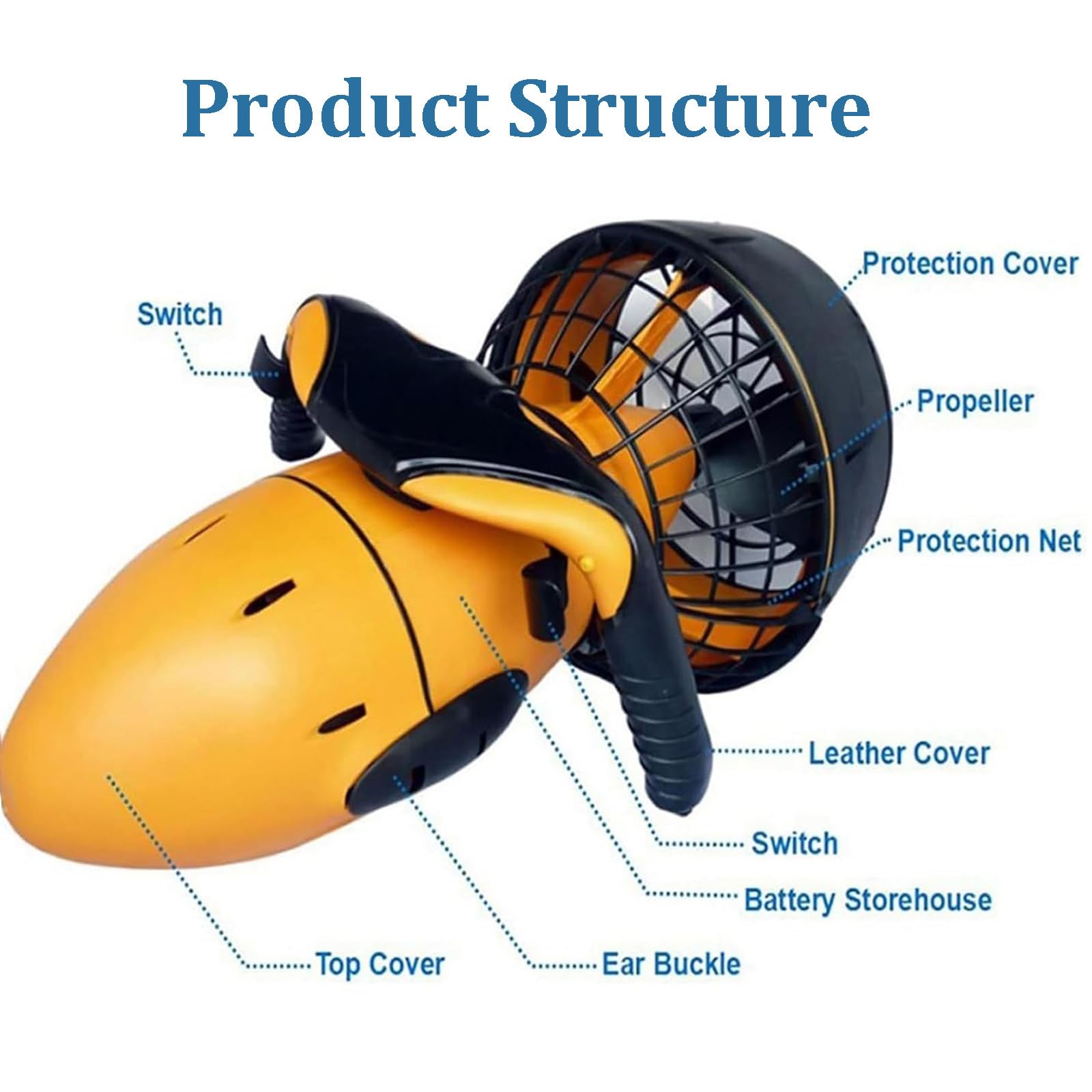 Propulsor Submarino Eléctrico De 300 W, Scooter Subacuático, Hélice De Agua De Doble Velocidad, Profundidad MáXima: 20 M, para Deportes AcuáTicos, Buceo, EsnóRquel Y Aventuras En El Mar.