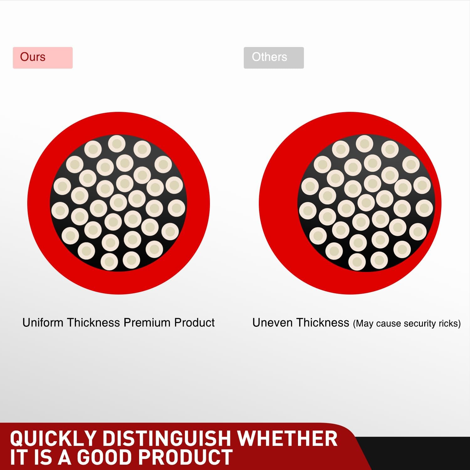 Nilight 50 Feet 7 Way Trailer Extension Cable RV Standard Wire 14 Gauge 7 Conductor 100% Pure Copper Insulated Heavy Duty Cord Weatherproof for 7 Pin Blade Truck Camper RV Automotive