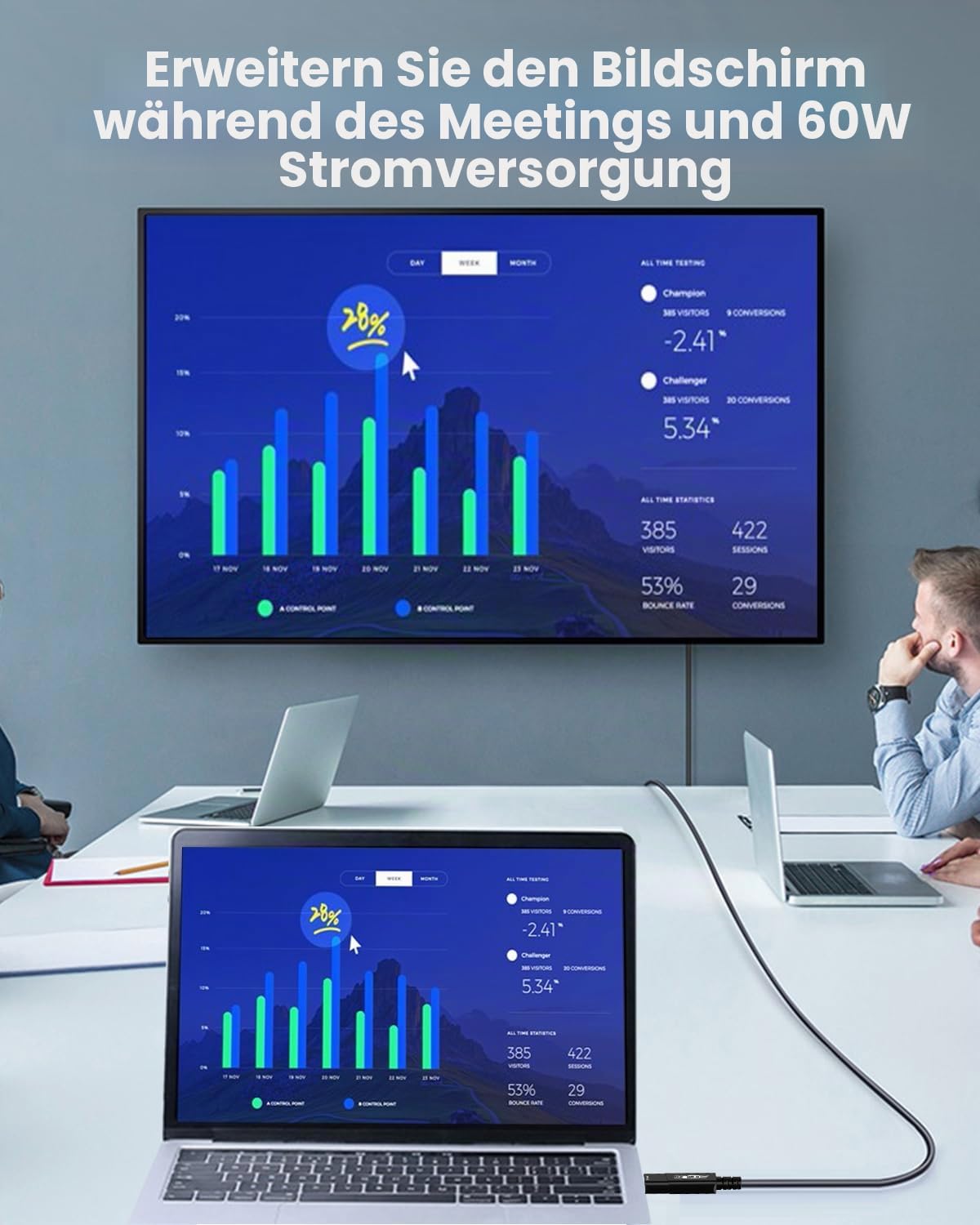 GeoHN.G Full-Featured Glasfaser USB C auf USB C Kabel 15M, 10Gbps 4-Lanes Lange Distanz USB 3.2 Videokabel mit PD 60W für VR-Headsets/AR, Webcam, Laptop, Kamera, Mini-PC und Videokonferenz