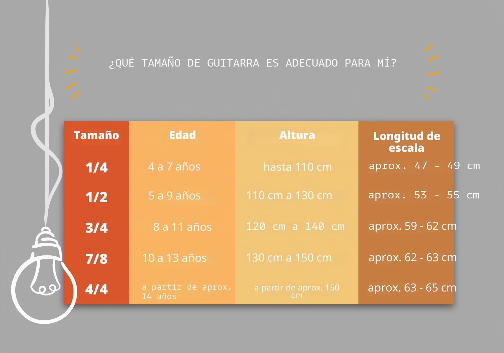 Classic Cantabile Acoustic Series AS-851-L guitarra clasica 4/4 para zurdos