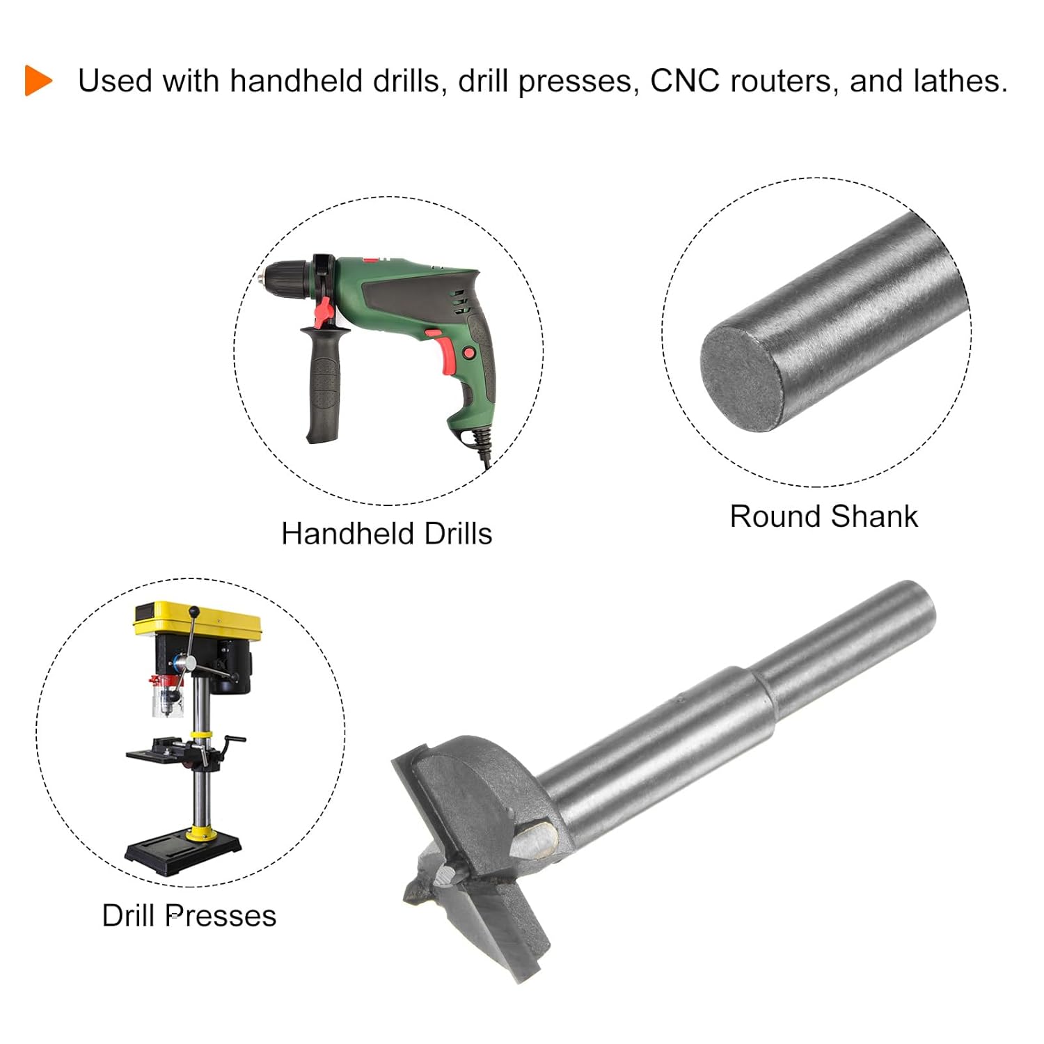 HARFINGTON Forstner Drill Bit 32mm (1-1/4") Tungsten Carbide 2 Cutters Wood Forstner Bit Opener for Hinge Hole Drilling Woodworking