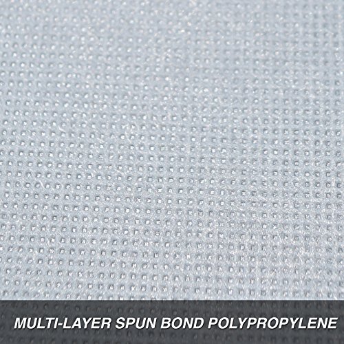 Budge Duro Car Cover Indoor/Outdoor, Uv And Water Resistant, Dustproof, Fits Cars Up To 170", Gray #TOP3