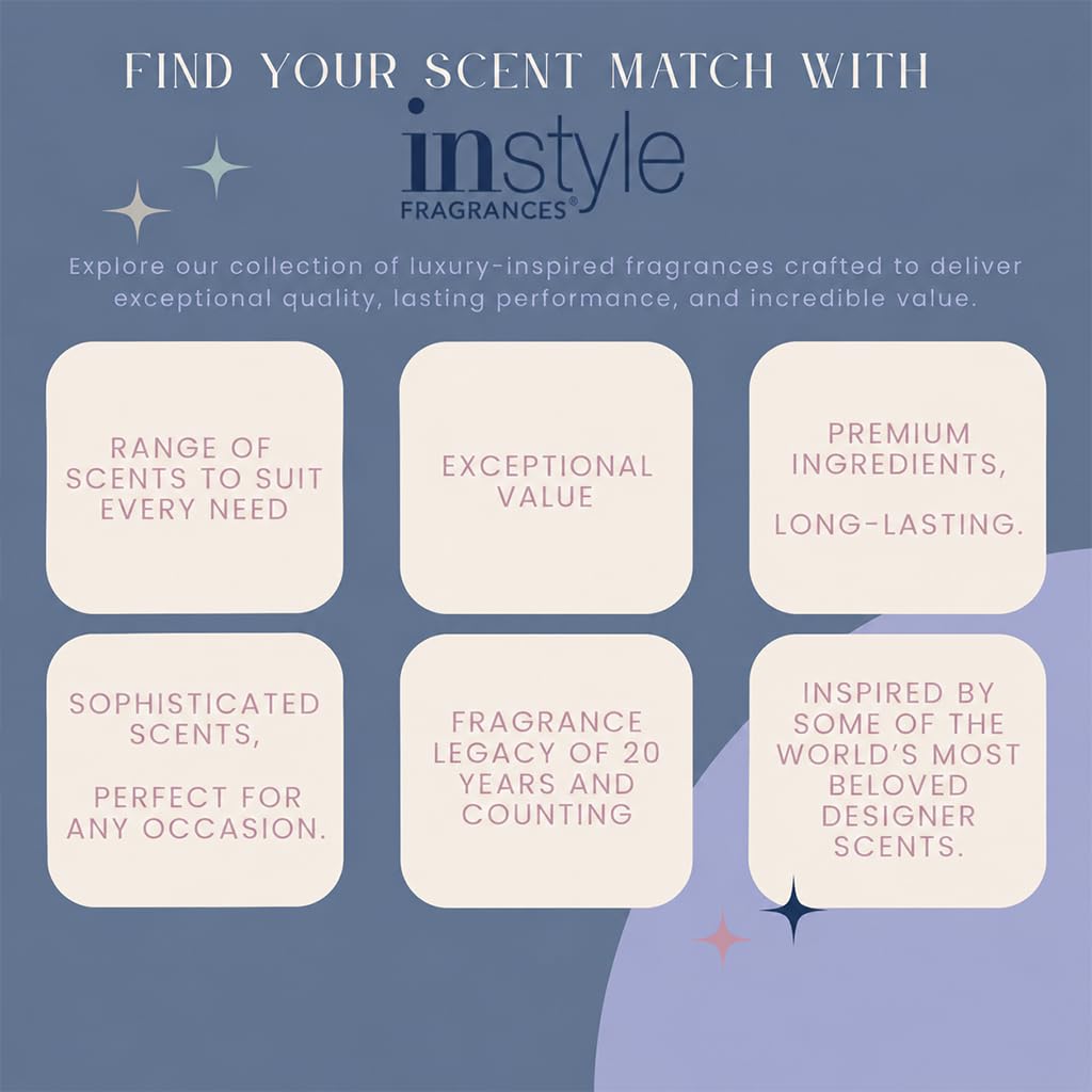 Instyle Fragrances Bombshell - Vict.oria's Secret Inspired -6